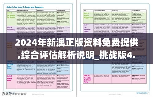 2024年新澳正版资料免费提供,综合评估解析说明_挑战版4.133