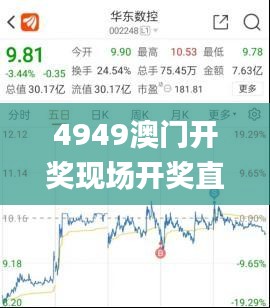 4949澳门开奖现场开奖直播,灵活性策略解析_Prime5.378