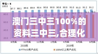 澳门三中三100%的资料三中三,合理化决策实施评审_投资版3.565
