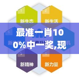 最准一肖100%中一奖,现象分析解释定义_精装款8.789