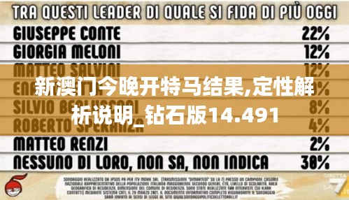 新澳门今晚开特马结果,定性解析说明_钻石版14.491