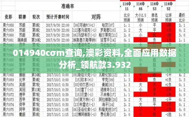 014940cσm查询,澳彩资料,全面应用数据分析_领航款3.932
