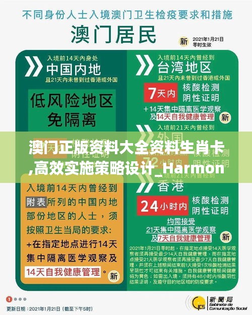澳门正版资料大全资料生肖卡,高效实施策略设计_Harmony款8.284