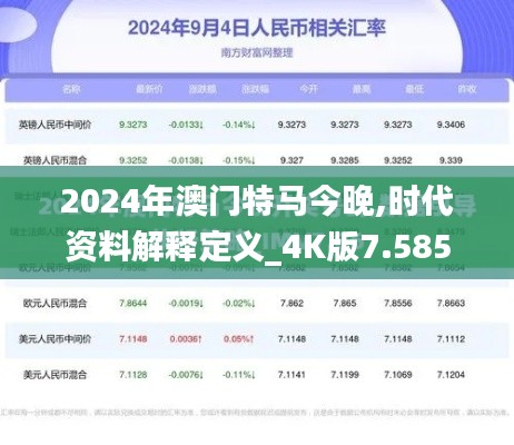 2024年澳门特马今晚,时代资料解释定义_4K版7.585