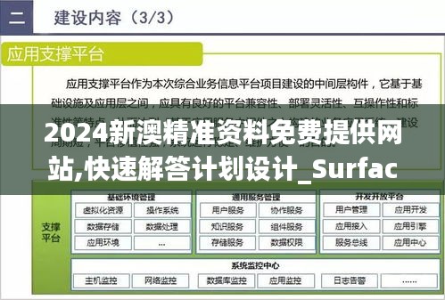 2024新澳精准资料免费提供网站,快速解答计划设计_Surface5.807