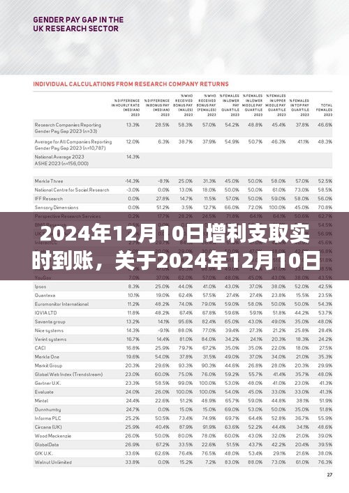 2024年12月10日增利支取实时到账功能详解及操作指南
