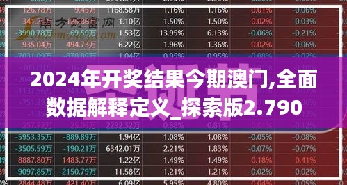 2024年开奖结果今期澳门,全面数据解释定义_探索版2.790