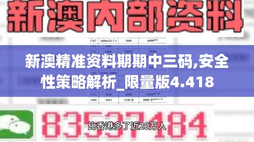 新澳精准资料期期中三码,安全性策略解析_限量版4.418