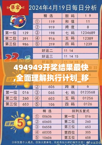 494949开奖结果最快,全面理解执行计划_移动版110.999