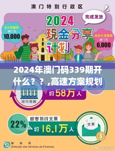 2024年澳门码339期开什么？？,高速方案规划_黄金版10.707
