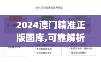 2024澳门精准正版图库,可靠解析评估_LE版2.213