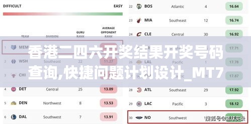 香港二四六开奖结果开奖号码查询,快捷问题计划设计_MT7.737