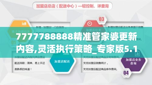 7777788888精准管家婆更新内容,灵活执行策略_专家版5.104