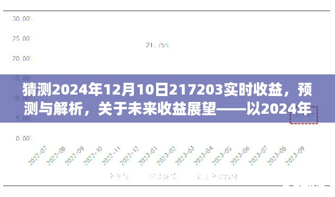 2024年12月10日实时收益预测与解析，展望未来的收益展望