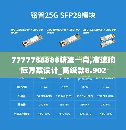 7777788888精准一肖,高速响应方案设计_高级款8.902