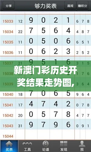 心急如焚 第4页