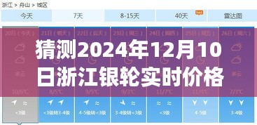 浙江银轮未来走向预测，聚焦实时价格，探寻未来趋势——以浙江银轮在时间的洪流中的走向为观察点