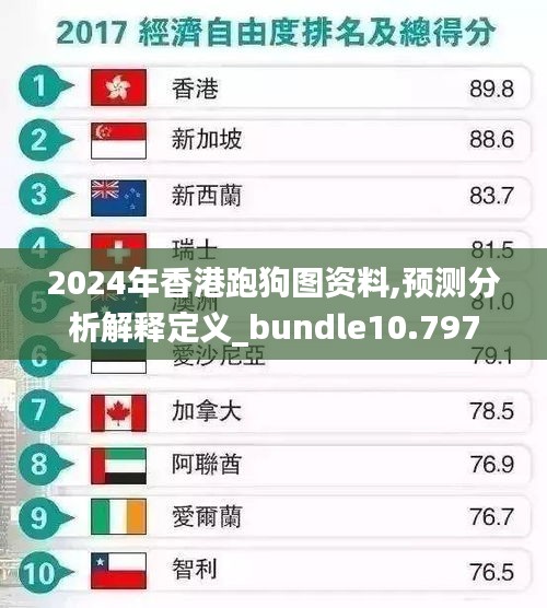 2024年香港跑狗图资料,预测分析解释定义_bundle10.797