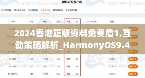 2024香港正版资料免费盾1,互动策略解析_HarmonyOS9.498