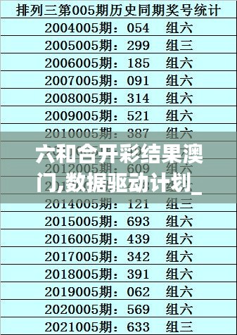 六和合开彩结果澳门,数据驱动计划_V版4.588