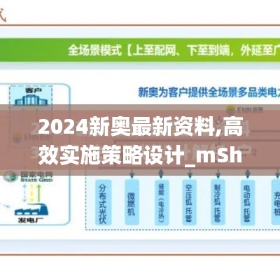 2024新奥最新资料,高效实施策略设计_mShop9.655