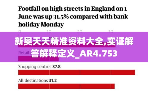 新奥天天精准资料大全,实证解答解释定义_AR4.753