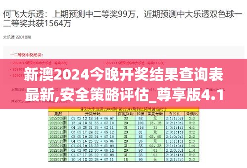 新澳2024今晚开奖结果查询表最新,安全策略评估_尊享版4.139