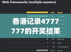 香港记录4777777的开奖结果,深入数据解析策略_YE版5.142