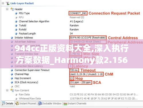 944cc正版资料大全,深入执行方案数据_Harmony款2.156
