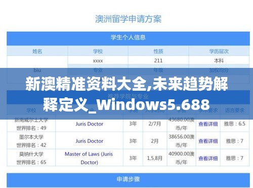 新澳精准资料大全,未来趋势解释定义_Windows5.688