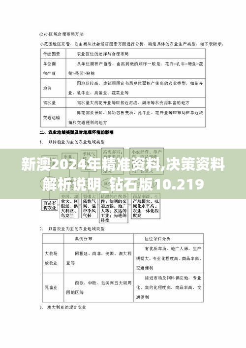 新澳2024年精准资料,决策资料解析说明_钻石版10.219