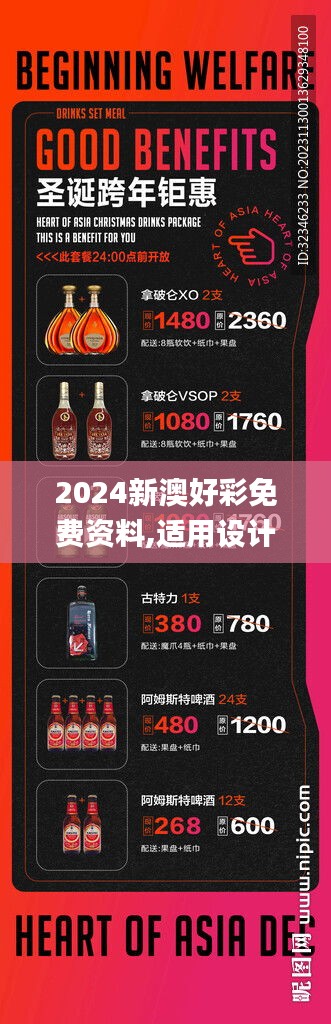 2024新澳好彩免费资料,适用设计策略_Phablet13.619