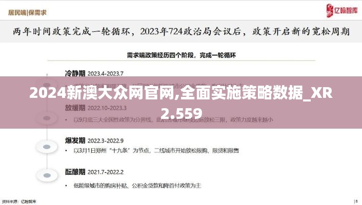 2024新澳大众网官网,全面实施策略数据_XR2.559