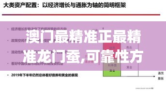 澳门最精准正最精准龙门蚕,可靠性方案操作策略_领航版1.158