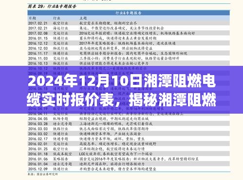 行业洞察