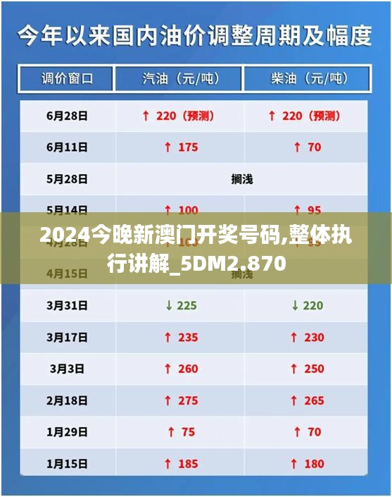 衣不兼采 第4页