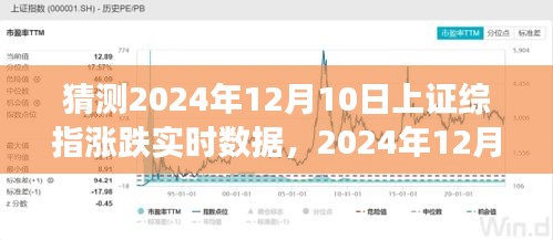揭秘市场走势，探寻2024年12月10日上证综指涨跌背后的故事与影响预测实时数据揭秘！