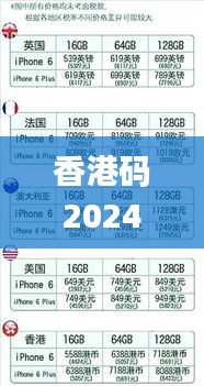 香港码2024开码历史记录,快捷问题解决指南_苹果款2.940