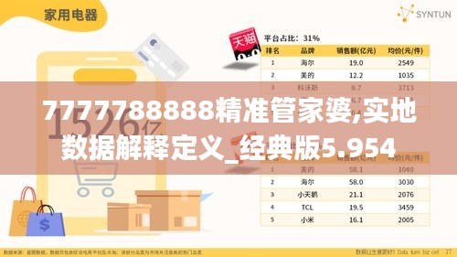 7777788888精准管家婆,实地数据解释定义_经典版5.954
