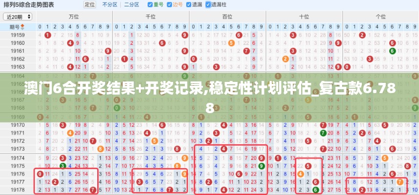 澳门6合开奖结果+开奖记录,稳定性计划评估_复古款6.788