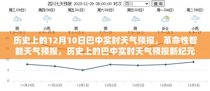 革命性智能天气预报，历史上的巴中实时天气预报回顾与预测新纪元