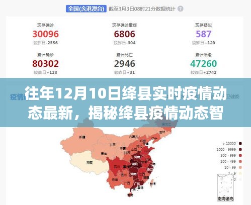 揭秘绛县疫情动态智能追踪系统，科技引领抗疫新时代，最新动态解析（12月10日）