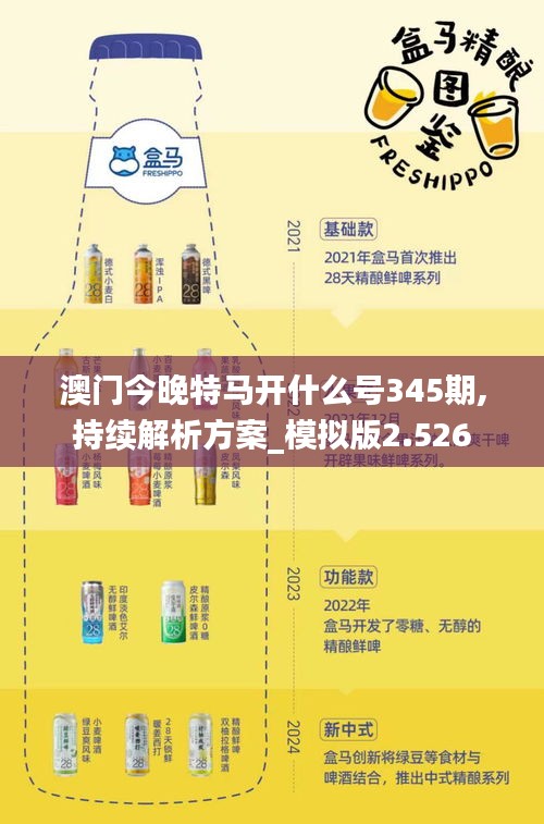 澳门今晚特马开什么号345期,持续解析方案_模拟版2.526