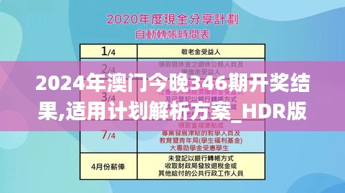 2024年澳门今晚346期开奖结果,适用计划解析方案_HDR版9.269