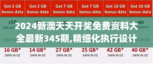 2024新澳天天开奖免费资料大全最新345期,精细化执行设计_M版2.448