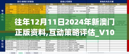 往年12月11日2024年新澳门正版资料,互动策略评估_V10.192