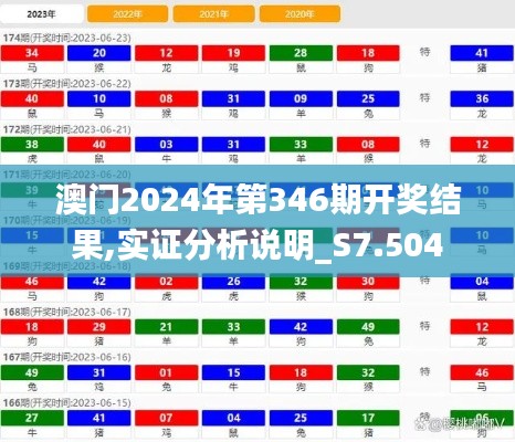 澳门2024年第346期开奖结果,实证分析说明_S7.504