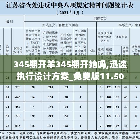 345期开羊345期开始吗,迅速执行设计方案_免费版11.507