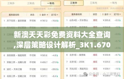 新澳天天彩免费资料大全查询,深层策略设计解析_3K1.670