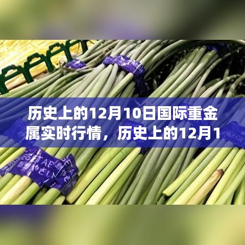 历史上的12月10日国际重金属行情深度解析与实时行情透视